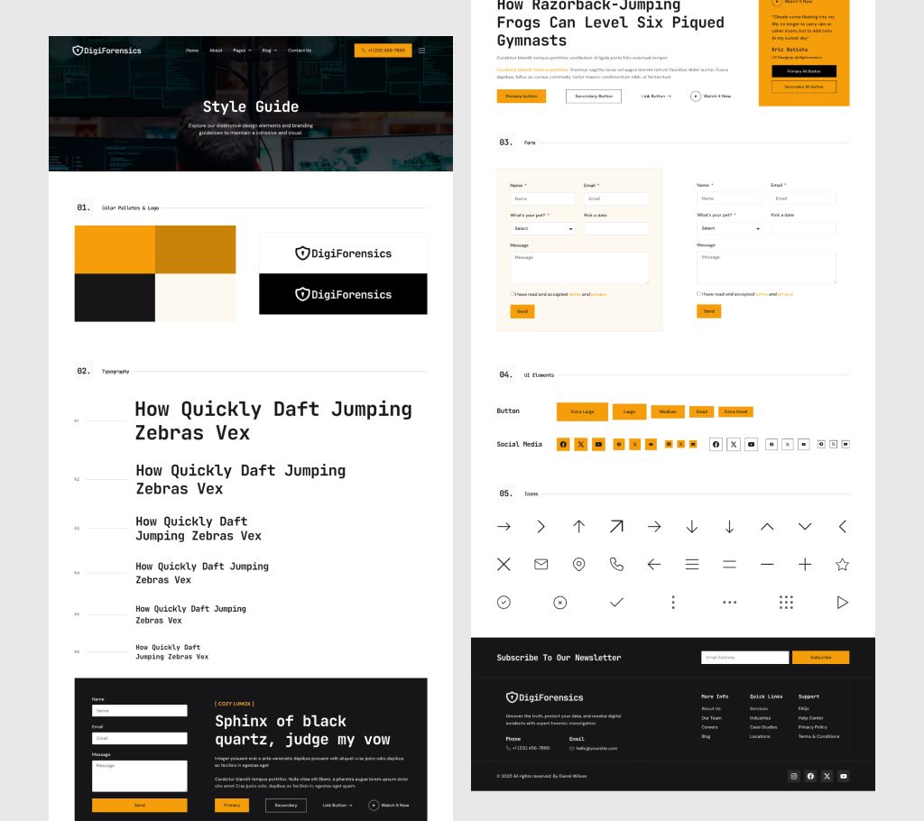 high fidelity design