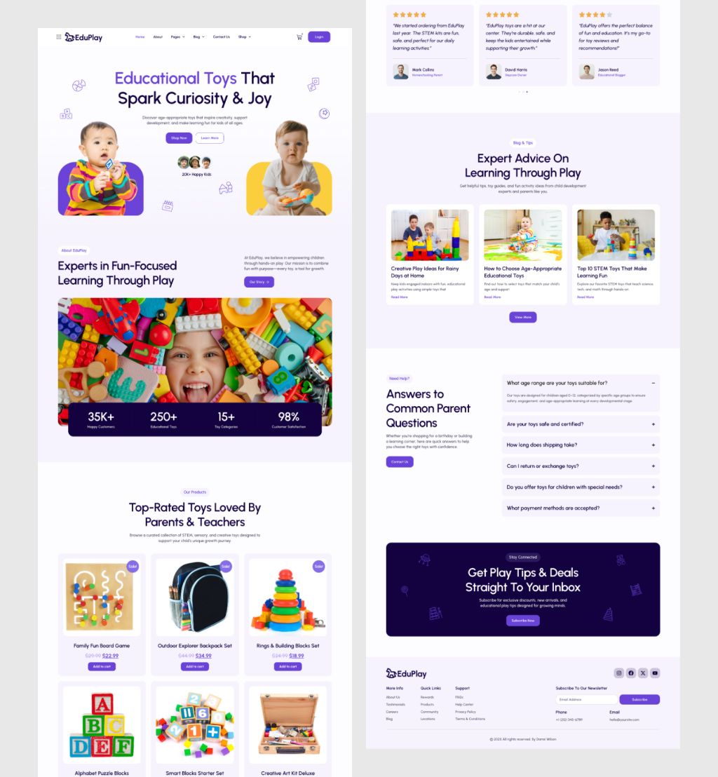 high fidelity design