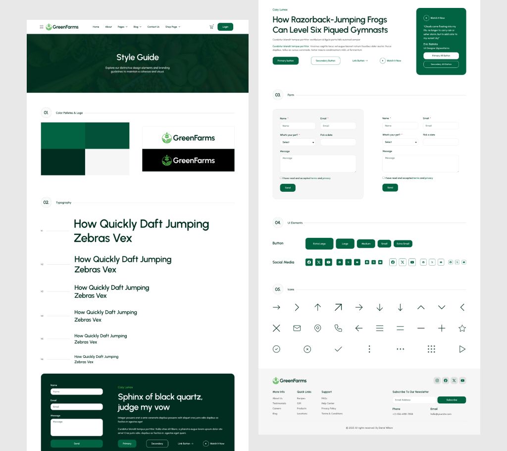 high fidelity design