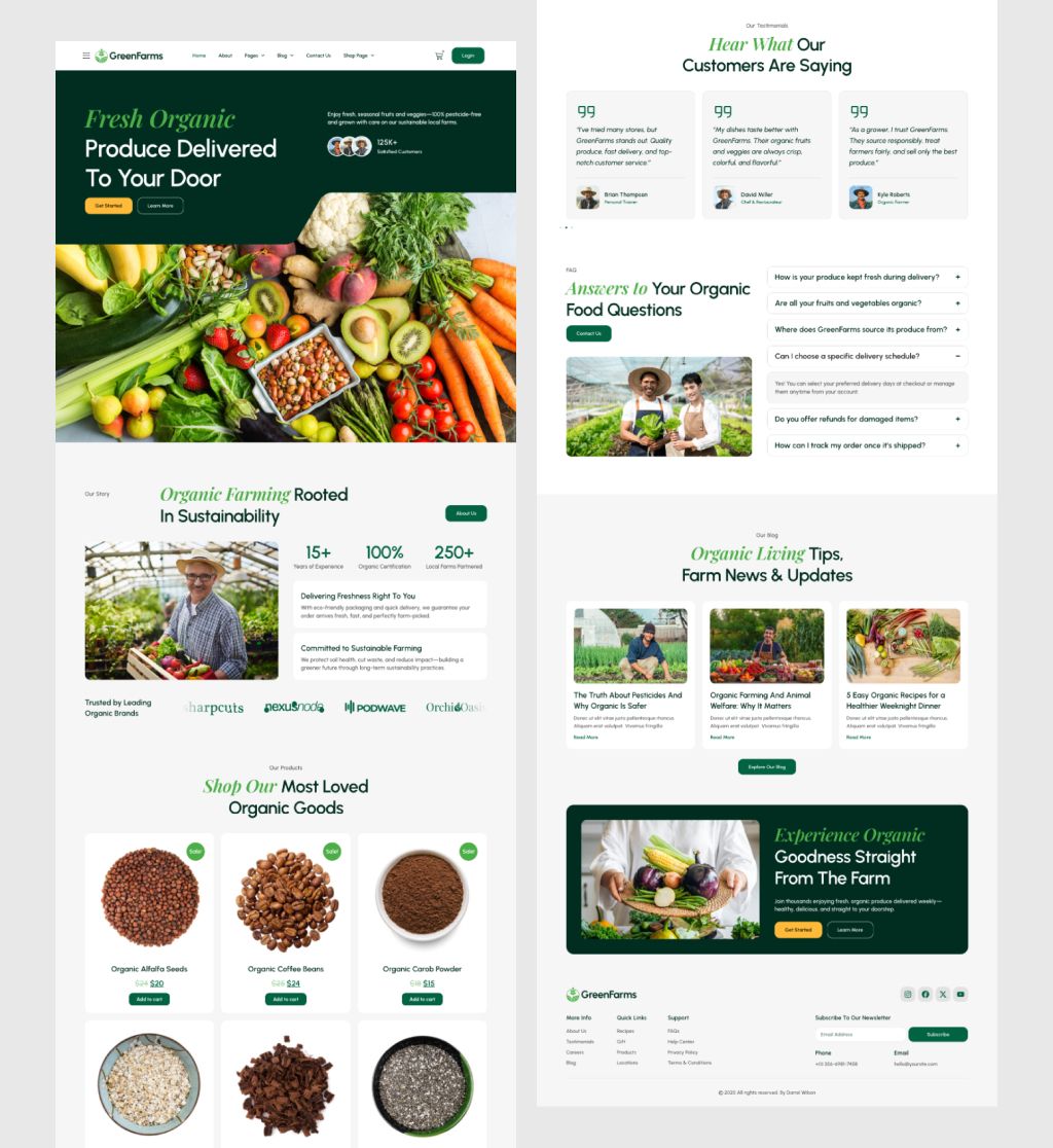 high fidelity design