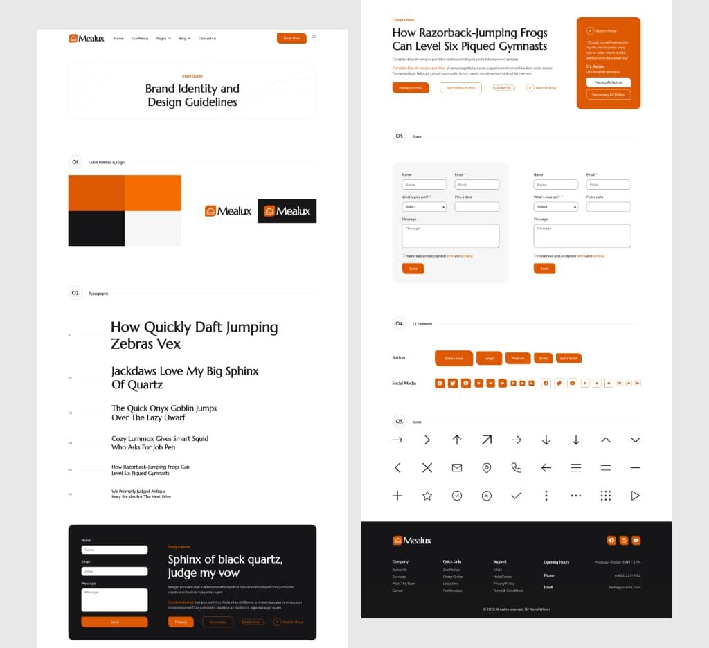 high fidelity design