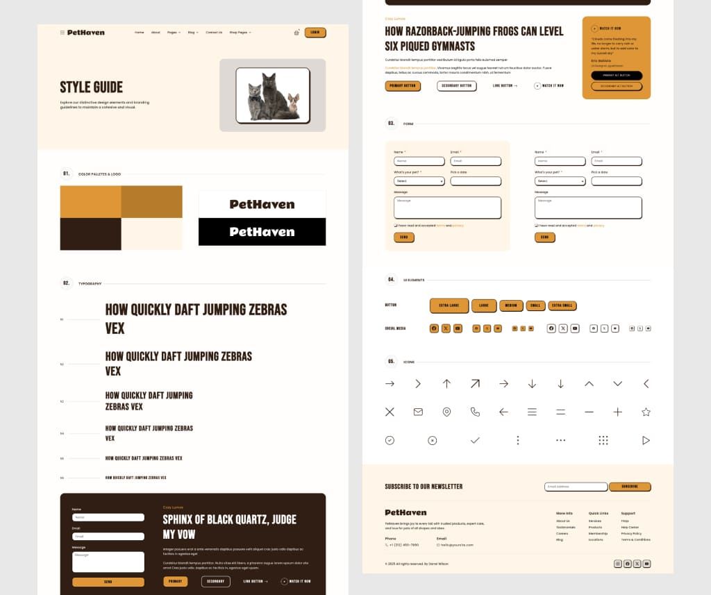 high fidelity design