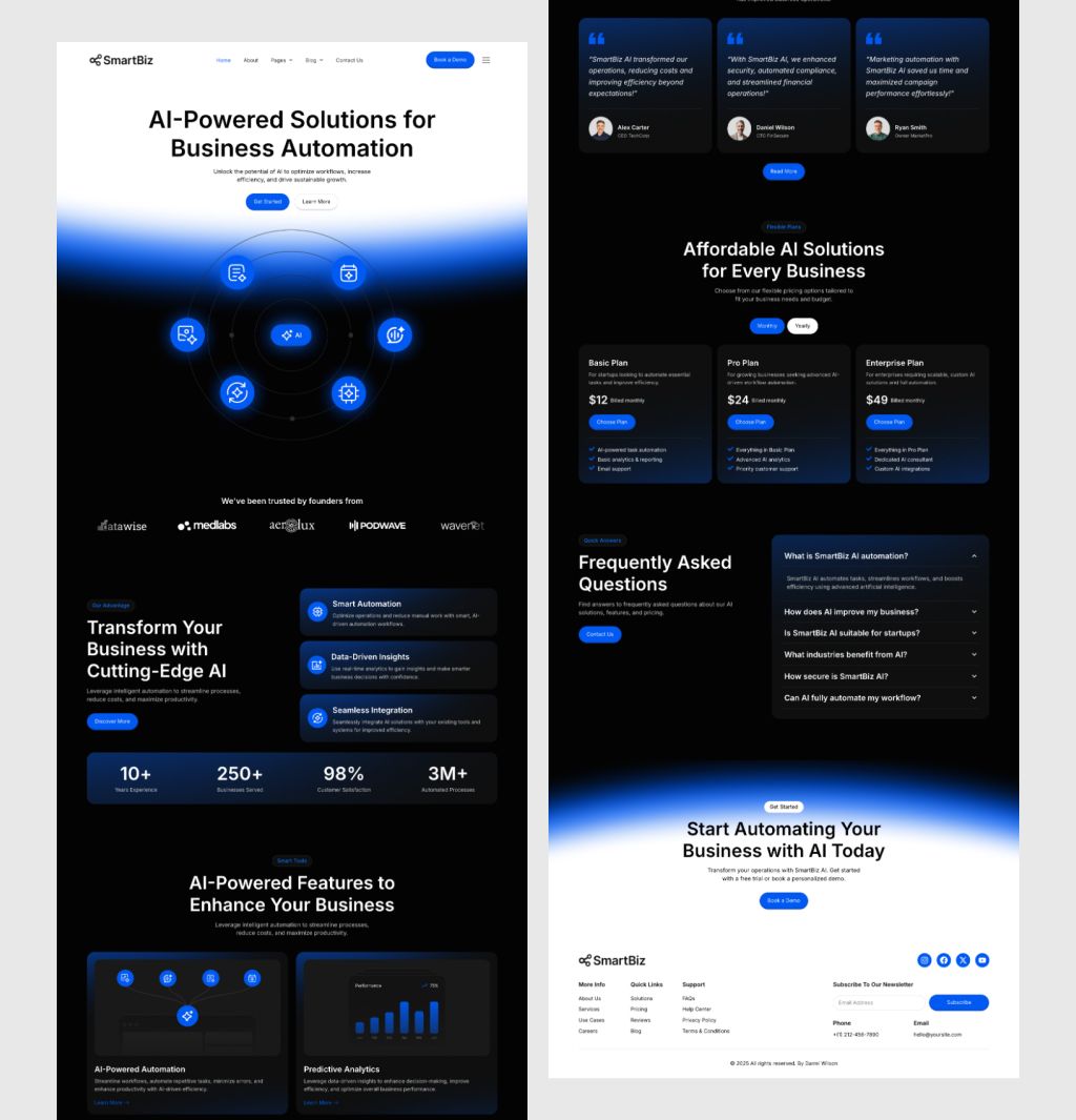 high fidelity design