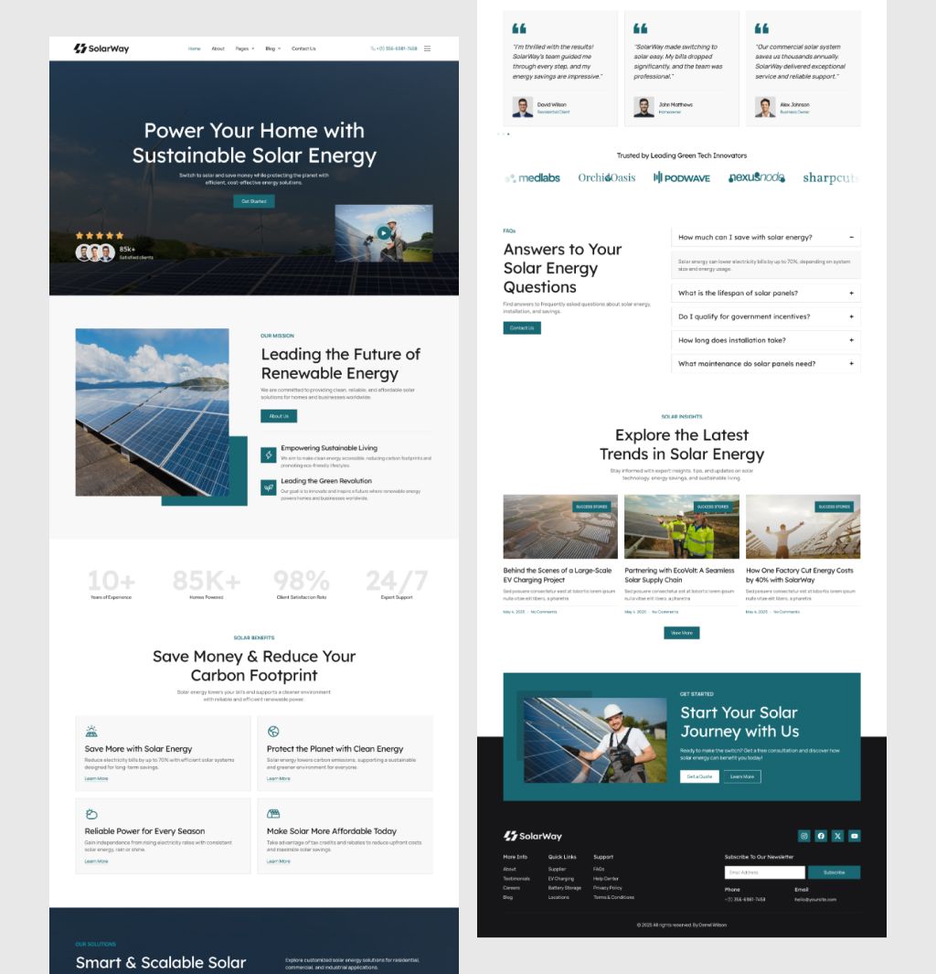 high fidelity design