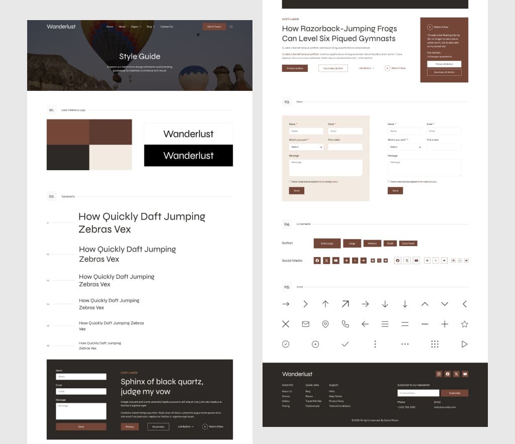 high fidelity design